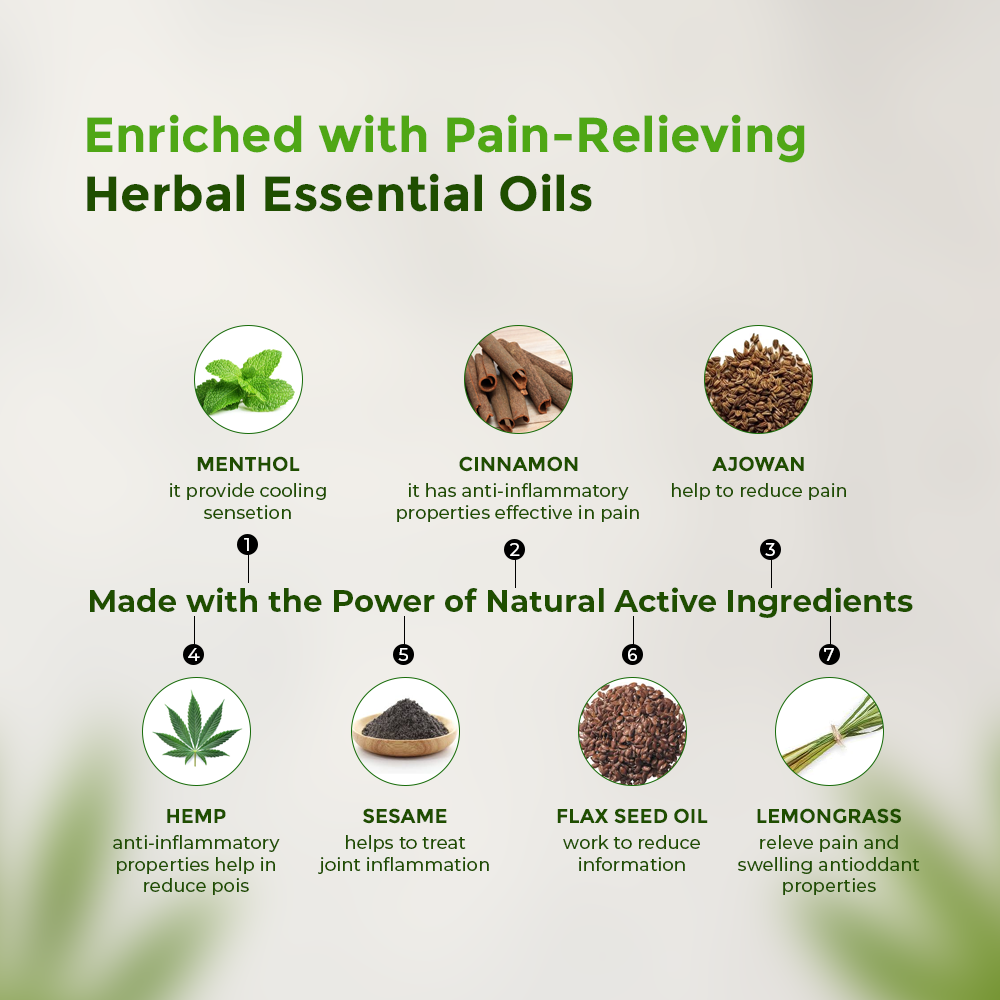 Ayurvedic Pain Relief, The Natural Way